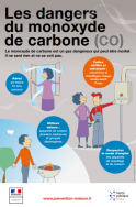 Intoxication 	au monoxyde de carbone : danger avec la remise en marche des appareils de chauffage