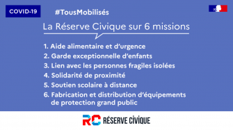 #TousMobilisés : les 6 missions de la Réserve Civique