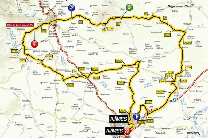 Etape Tour de France 2019 Nimes-Nimes