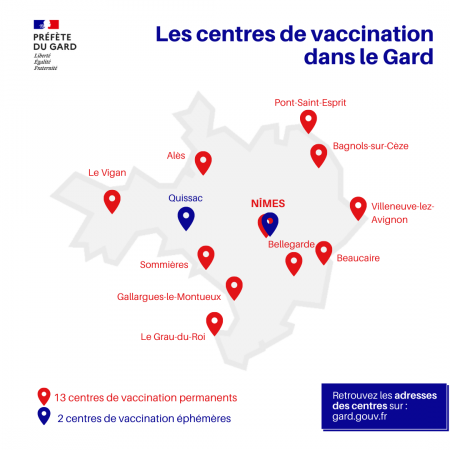 Les centres de vaccination dans le Gard