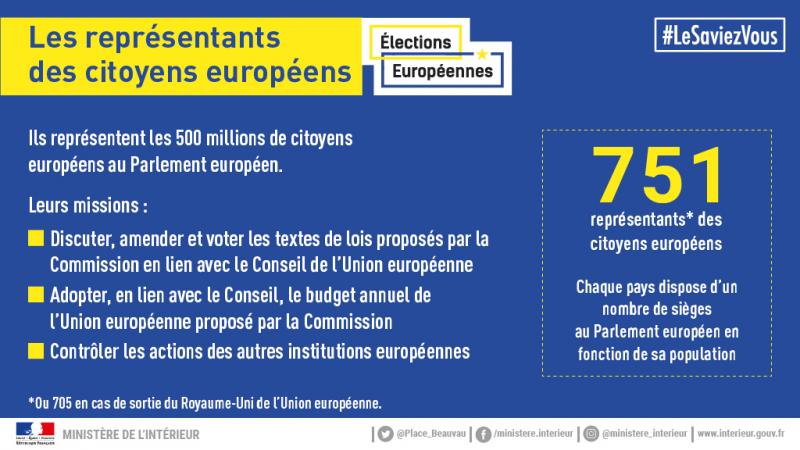tweet_elections_le_saviez_vous_eurodéputés